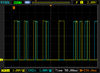 Rotary Encoder Waveform